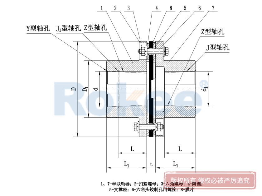 JMI金屬膜片聯軸器,JMI帶沉孔基本型膜片聯軸器,JMI型膜片聯軸器